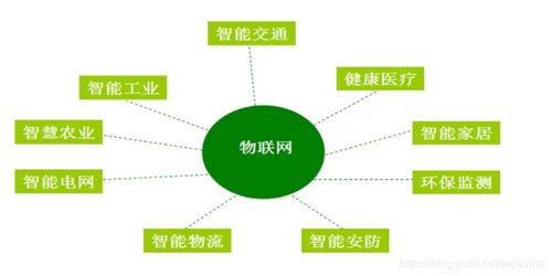 大數據處理 AMD vs Intel，誰才是數據處理服務的首選？