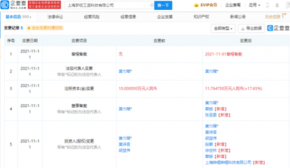 B站投資夢囈工造，動漫游戲開發成新焦點